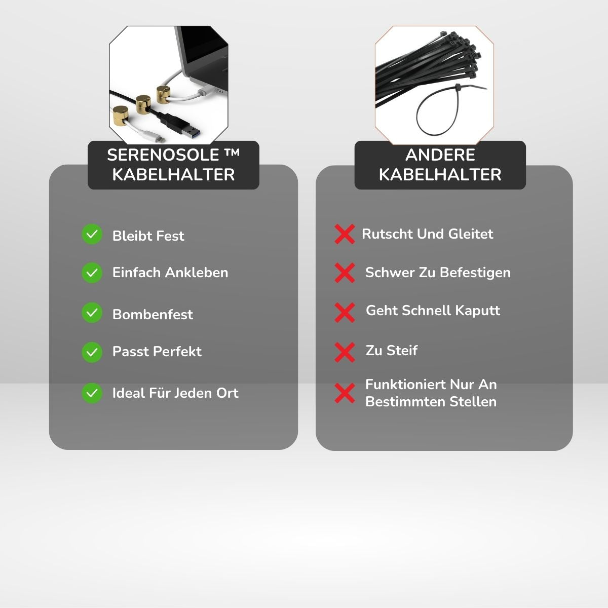 Serenosols™ICONIT kabelhouder | Snel vastmaken en kabel Nat Hold | Nat kabelanker 2024