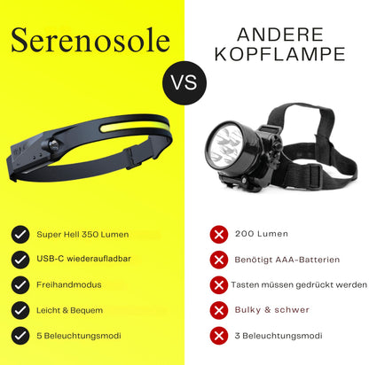 Serenosole™ FlexiBand-hoofdband licht | Perfect voor buitenactiviteiten | Beste oplossing voor werken in het donker 2024