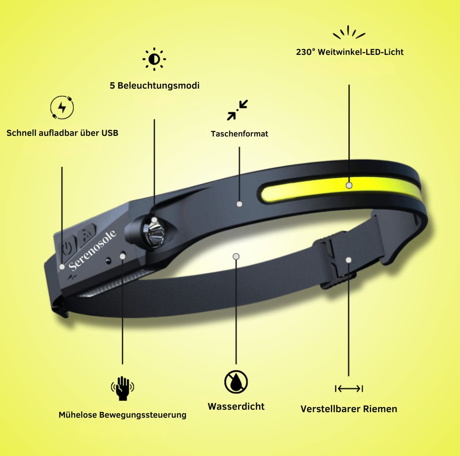 Serenosole™ FlexiBand-hoofdband licht | Perfect voor buitenactiviteiten | Beste oplossing voor werken in het donker 2024