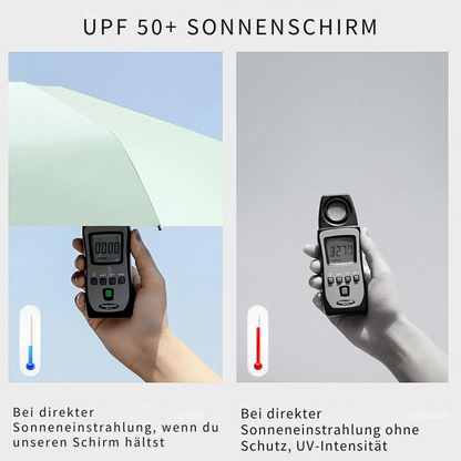 Serenosols™RainMate mini-paraplu | Moeiteloos om mee te nemen en daarom altijd droog | Kleinste paraplu 2024 (1+1 GRATIS)