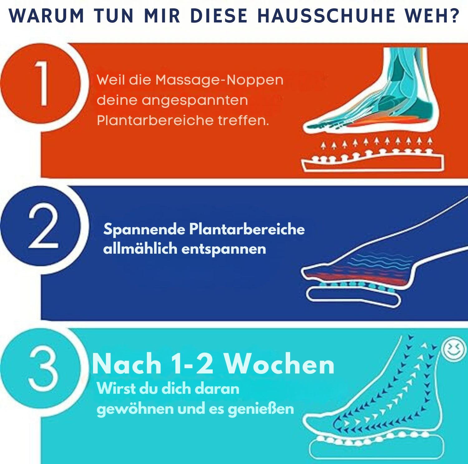 Serenosole™ SootheSteps Akupressur-Hausschuhe | Verwöhne deine Füße täglich | Die besten Fußmassage-Slipper 2024 (1+1 GRATIS)