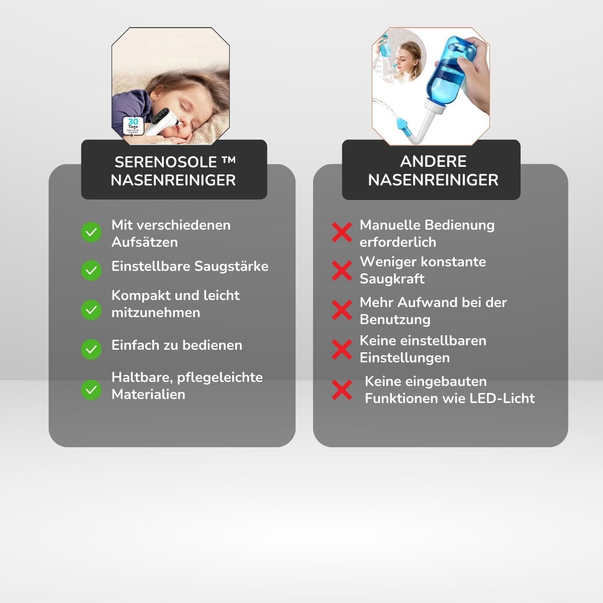 Serenosole™ BreatheEase Neusreiniger | Reinigt de neusholtes voor gemakkelijke ademhaling | Beste oplossing voor verstopte neusbaby 2024